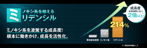 プランテルEX,効果